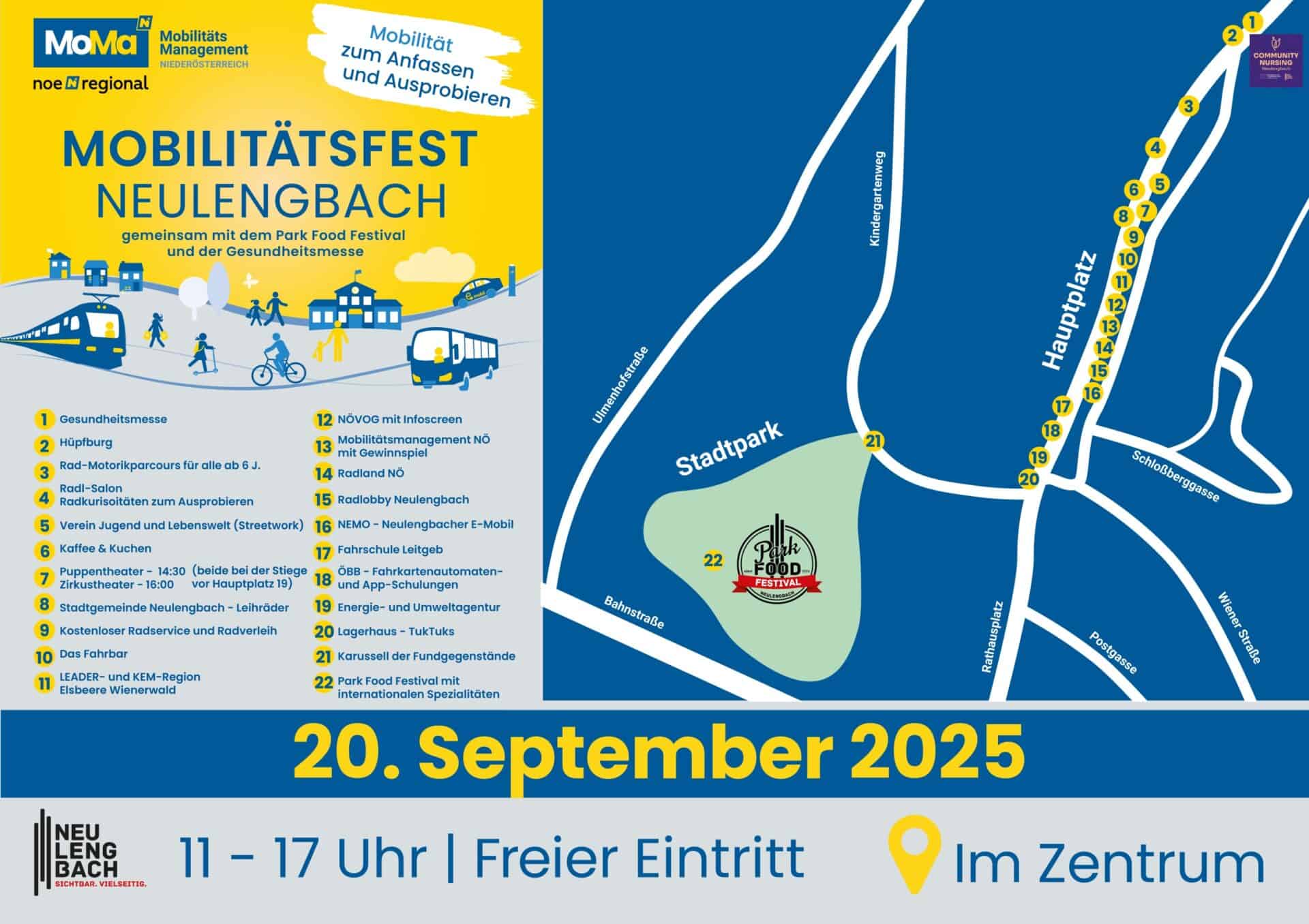Lageplan Mobilitätsfest Neulengbach